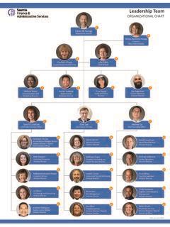 city of seattle organization chart.